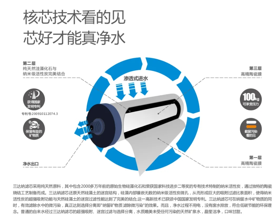 welcometo接待光临888集团(中国)有限公司