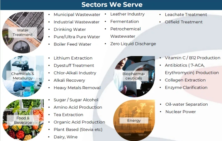 welcometo接待光临888集团(中国)有限公司