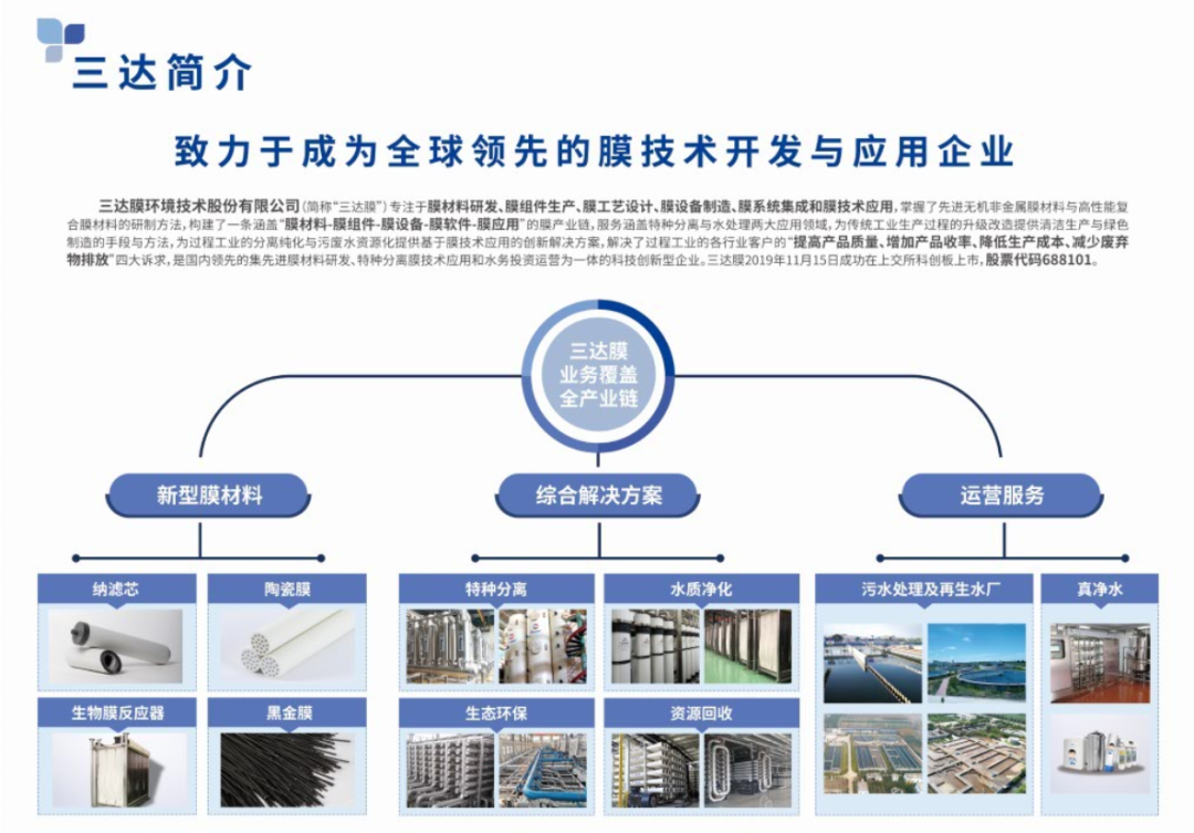 welcometo接待光临888集团(中国)有限公司