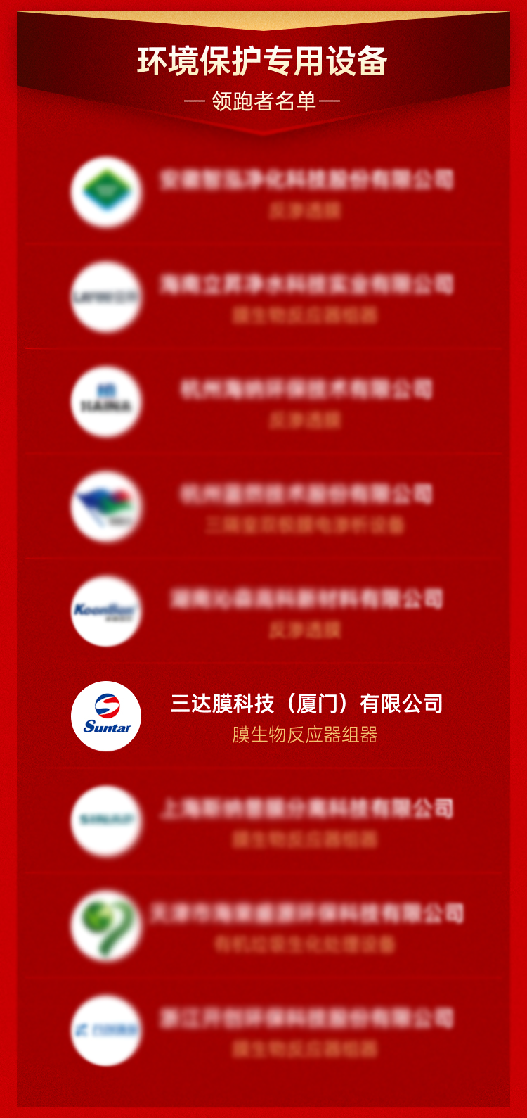 welcometo接待光临888集团(中国)有限公司