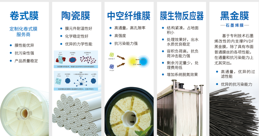 welcometo接待光临888集团(中国)有限公司