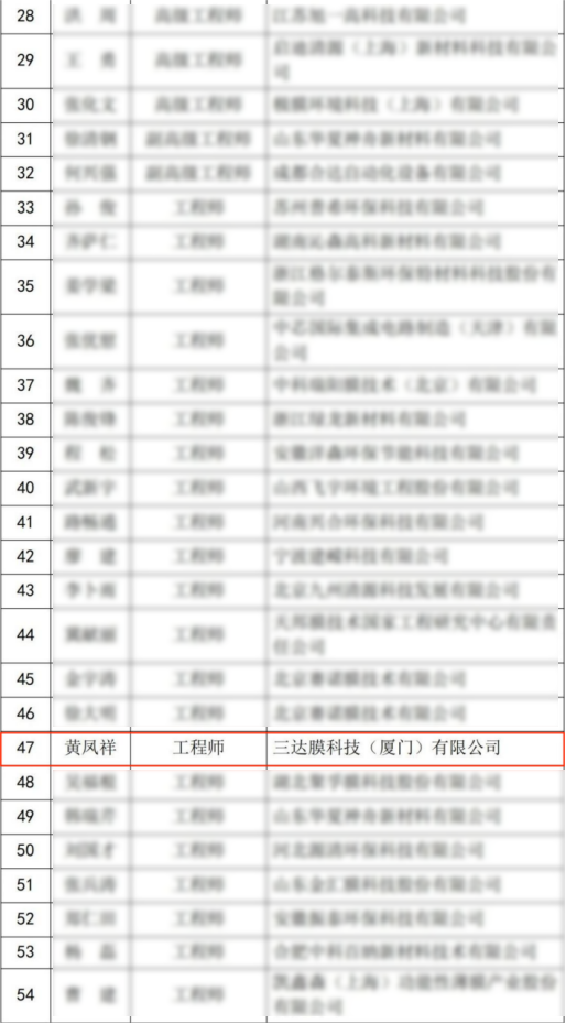 welcometo接待光临888集团(中国)有限公司