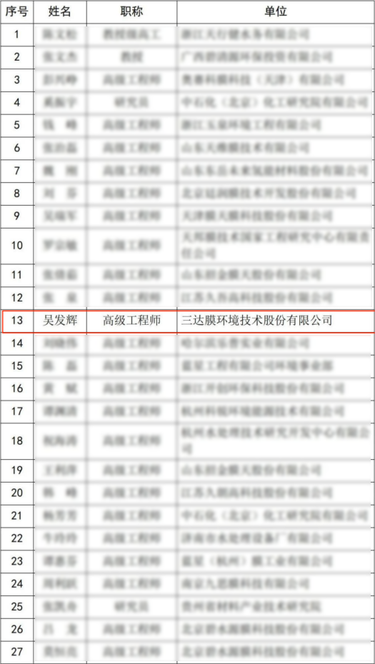 welcometo接待光临888集团(中国)有限公司