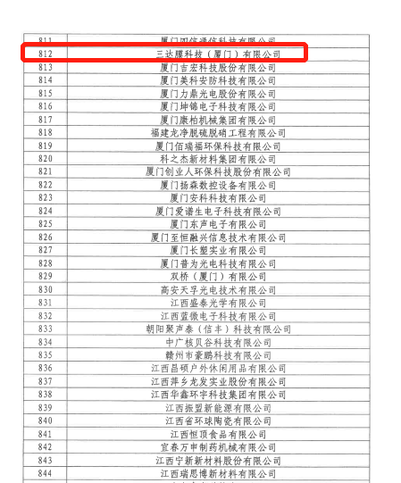 welcometo接待光临888集团(中国)有限公司
