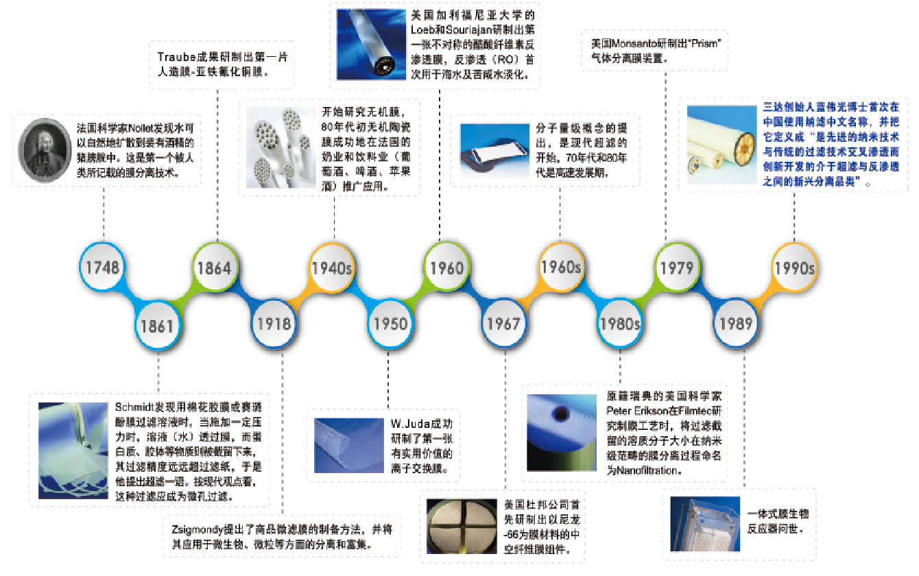 welcometo接待光临888集团(中国)有限公司
